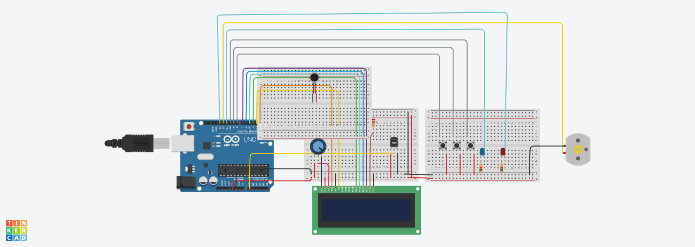 incubator design