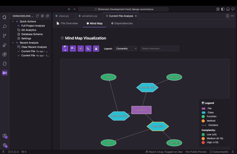 Mind Map Single File Analysis