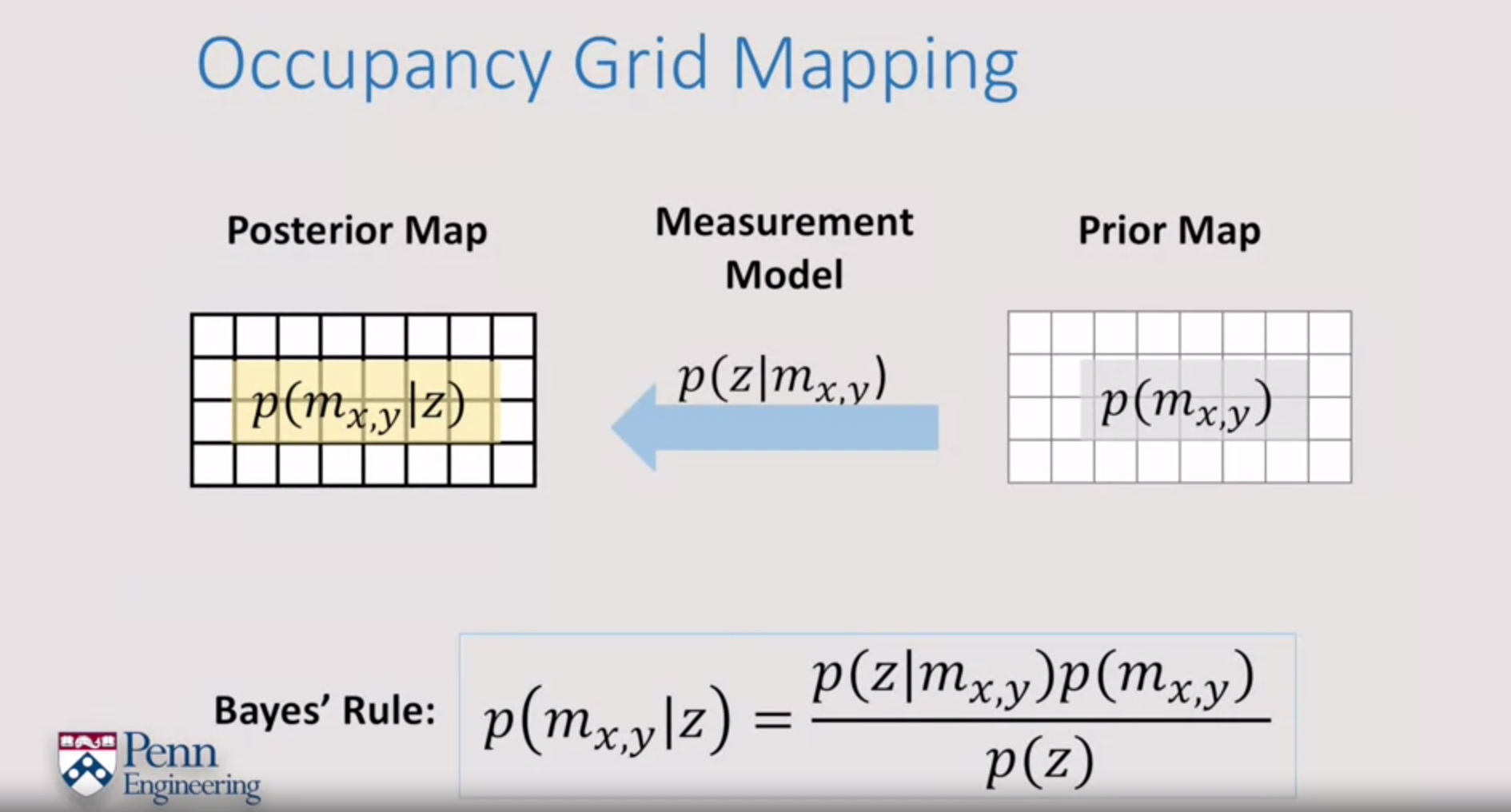 GitHub - deveshdatwani/2d-mapping: building a map of an indoor ...