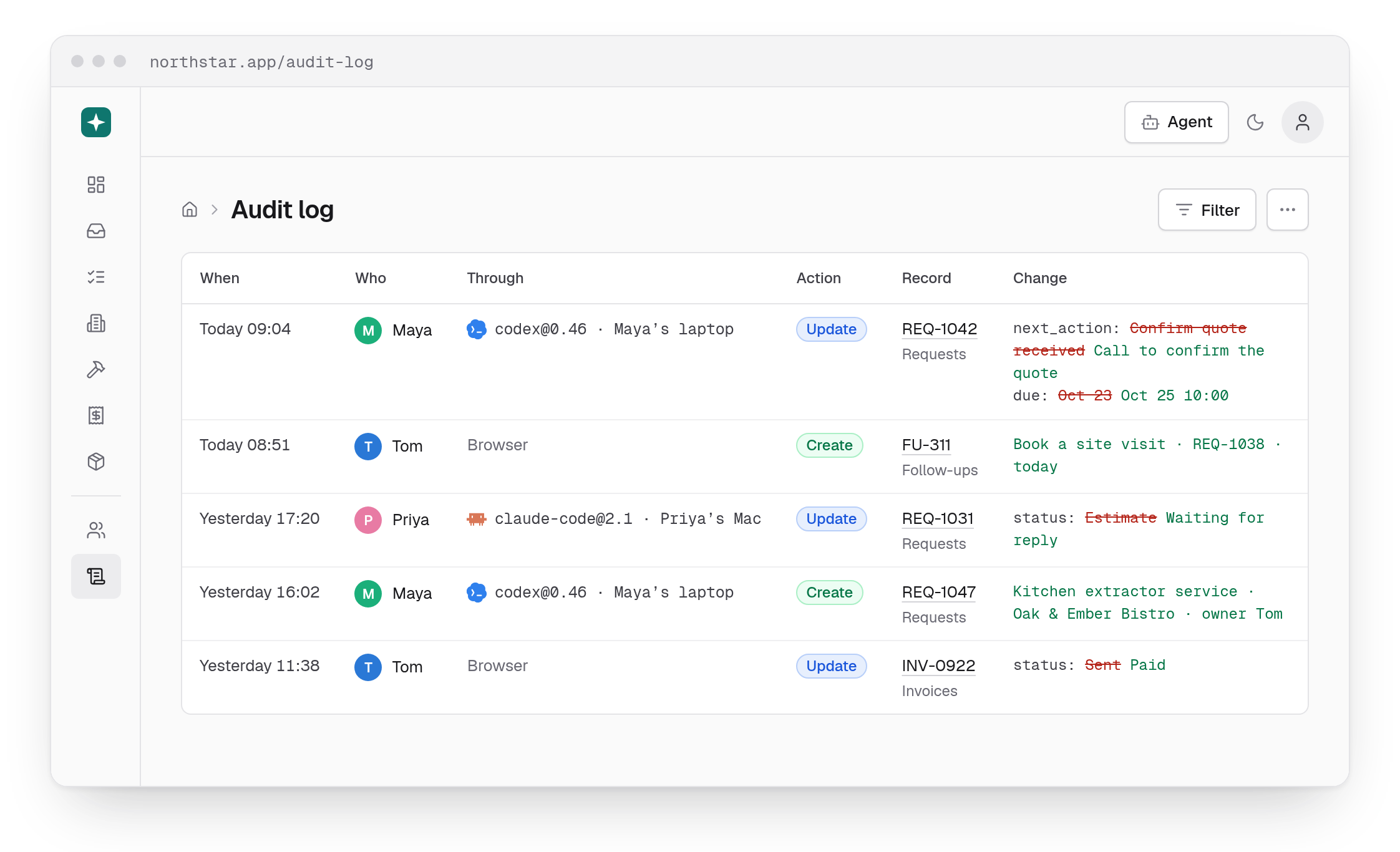 The audit log of the example app: Maya through Codex updated REQ-1042, Tom created a follow-up in the browser, Priya through Claude Code changed a status. Each row shows the old and the new value.