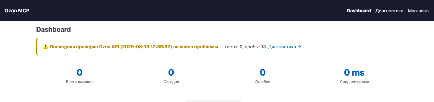 Дашборд Ozon MCP Server