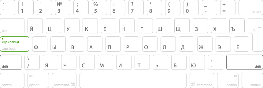 Базовая Кирилица