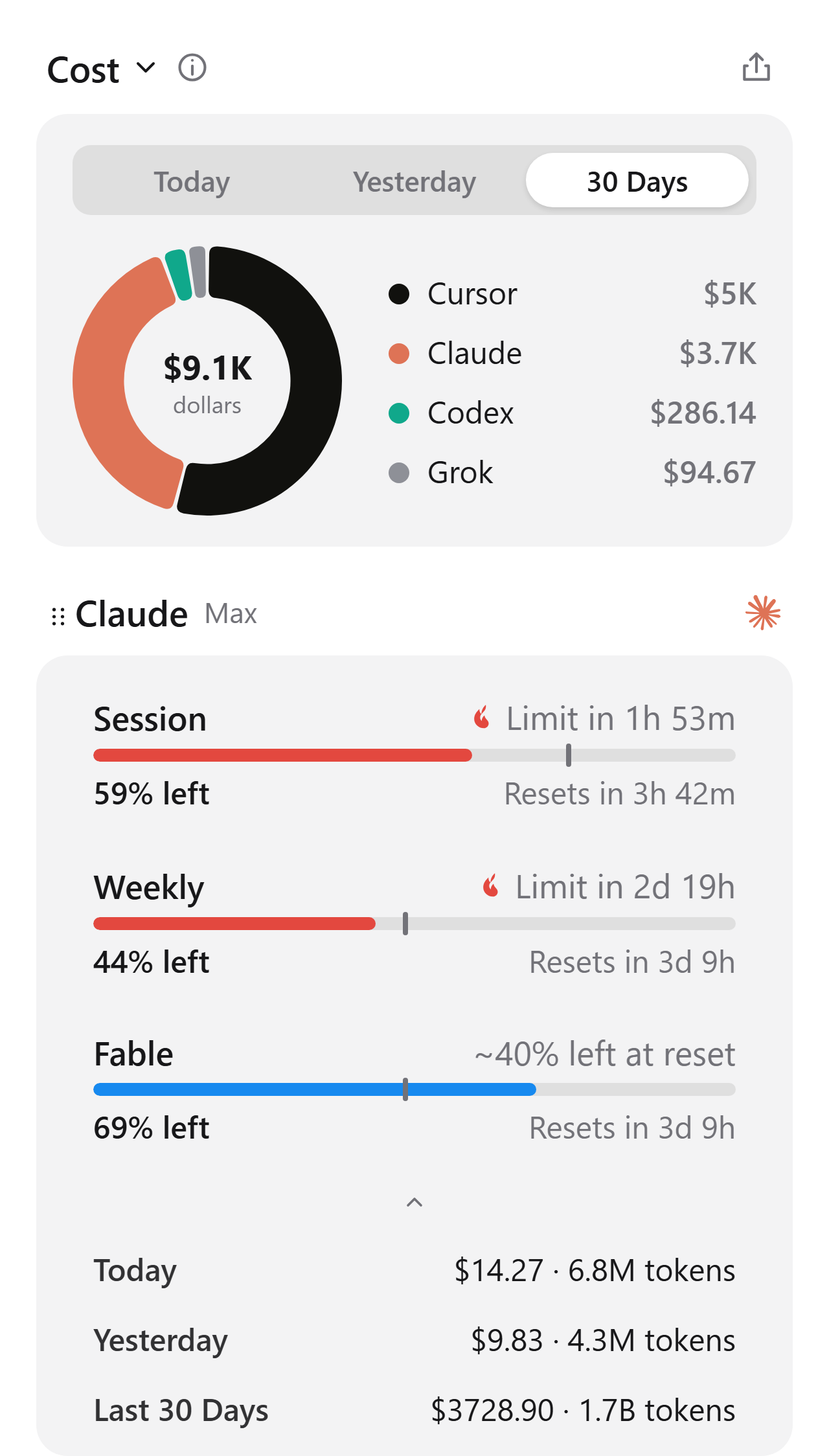OpenQuota dashboard showing AI provider quotas, usage, and estimated spend