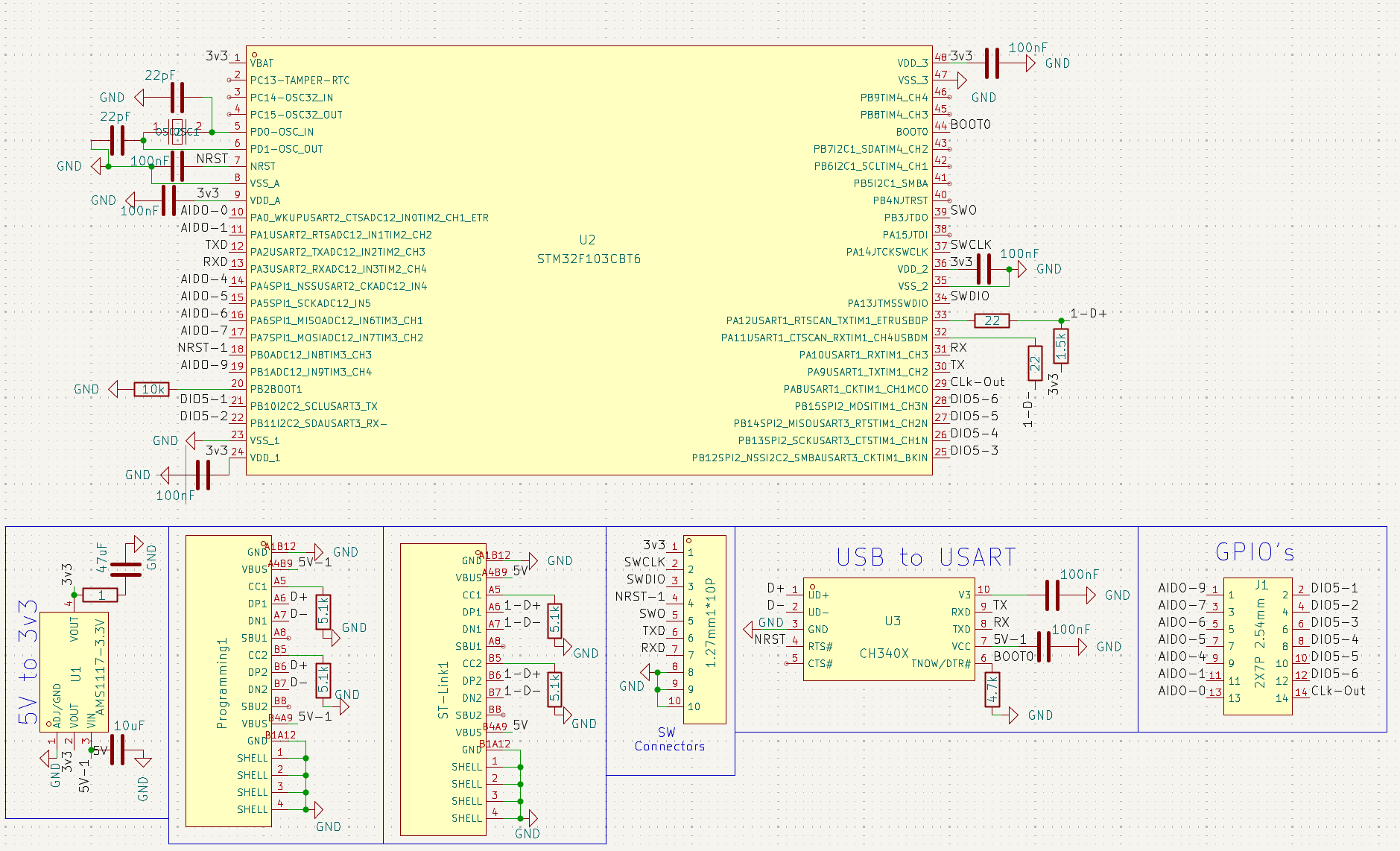 Linky, from the project README