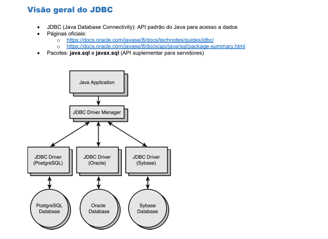 GitHub - devjleonardo/acesso-a-banco-de-dados-com-jdbc-java