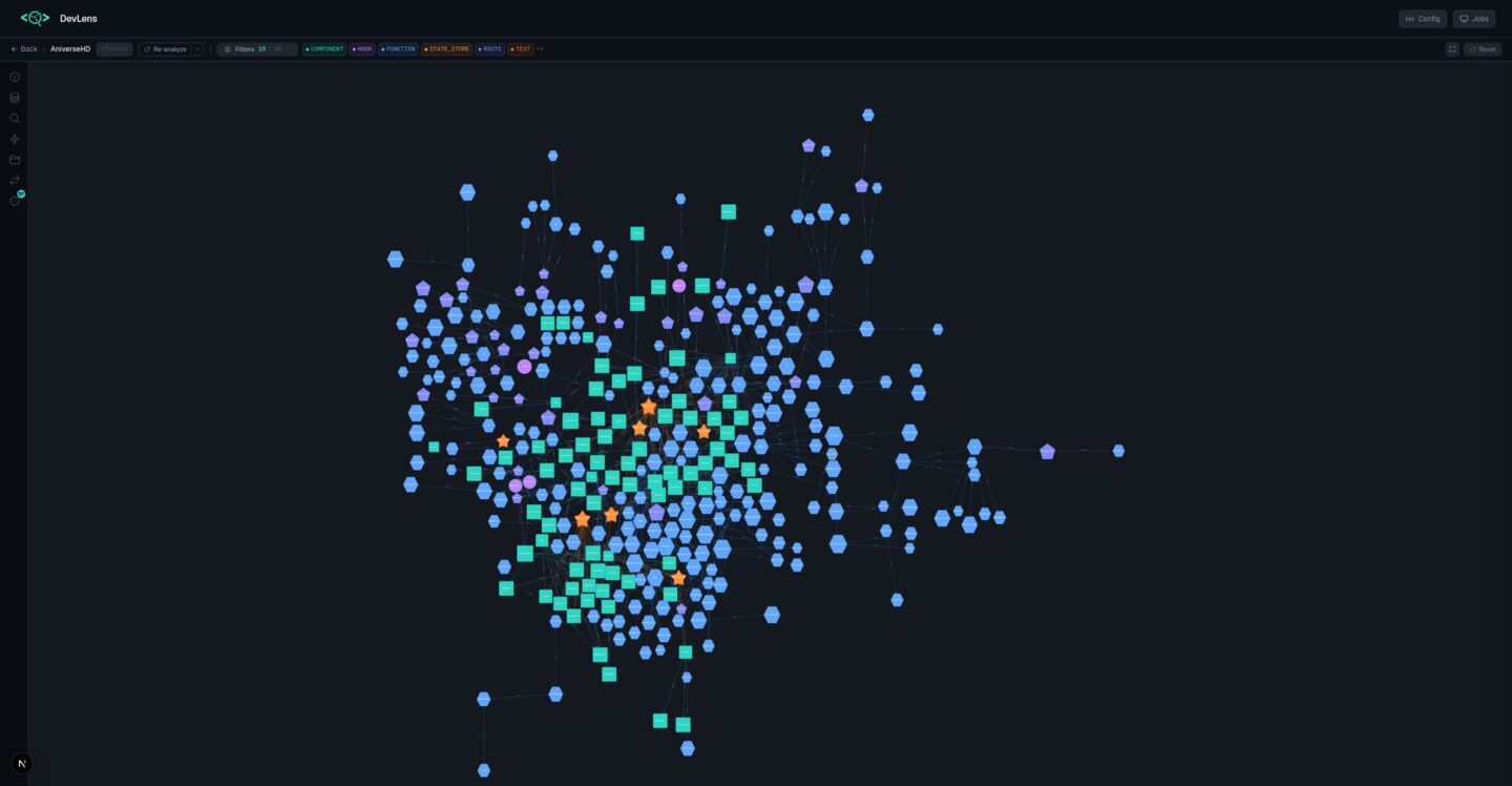Interactive graph explorer
