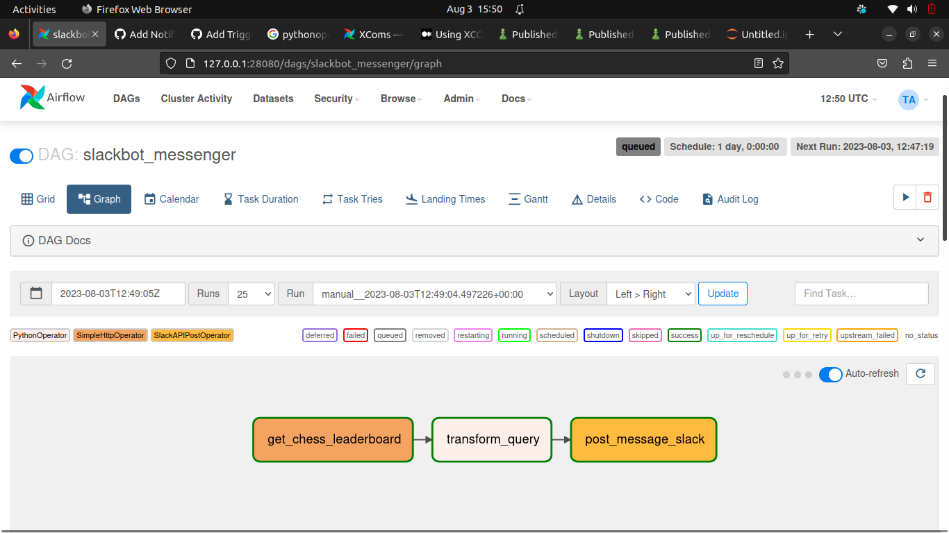 Airflow UI of task flow