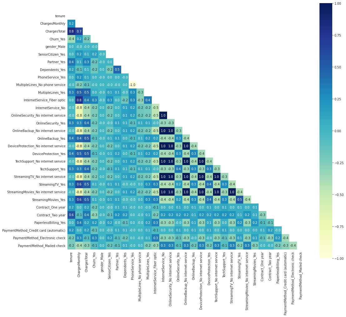 correlation matrix with all the features