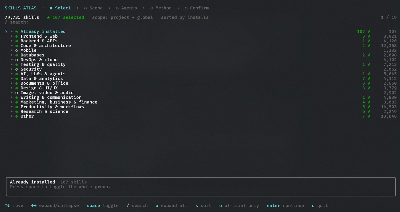 The skills-atlas tree: themes with their skill counts, installed skills ticked, keys at the bottom