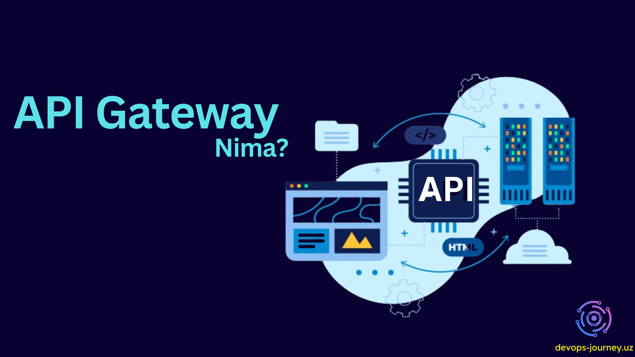 api-gateway-nima