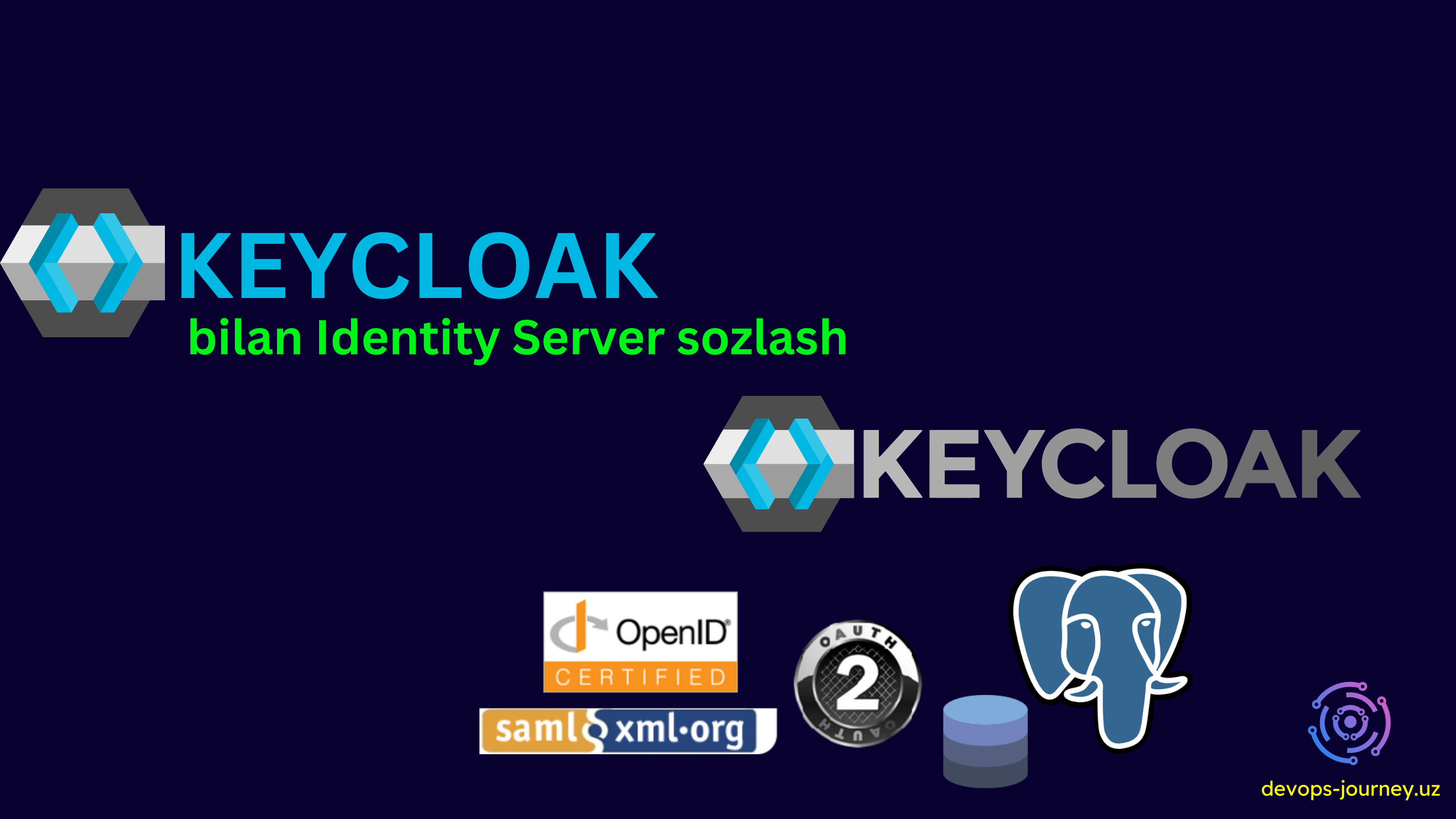 keycloak-sozlash