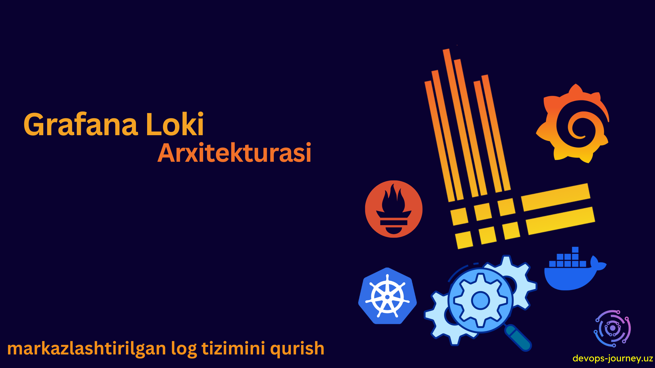 Grafana <b>Loki</b> bilan markazlashtirilgan log tizimini qurish.