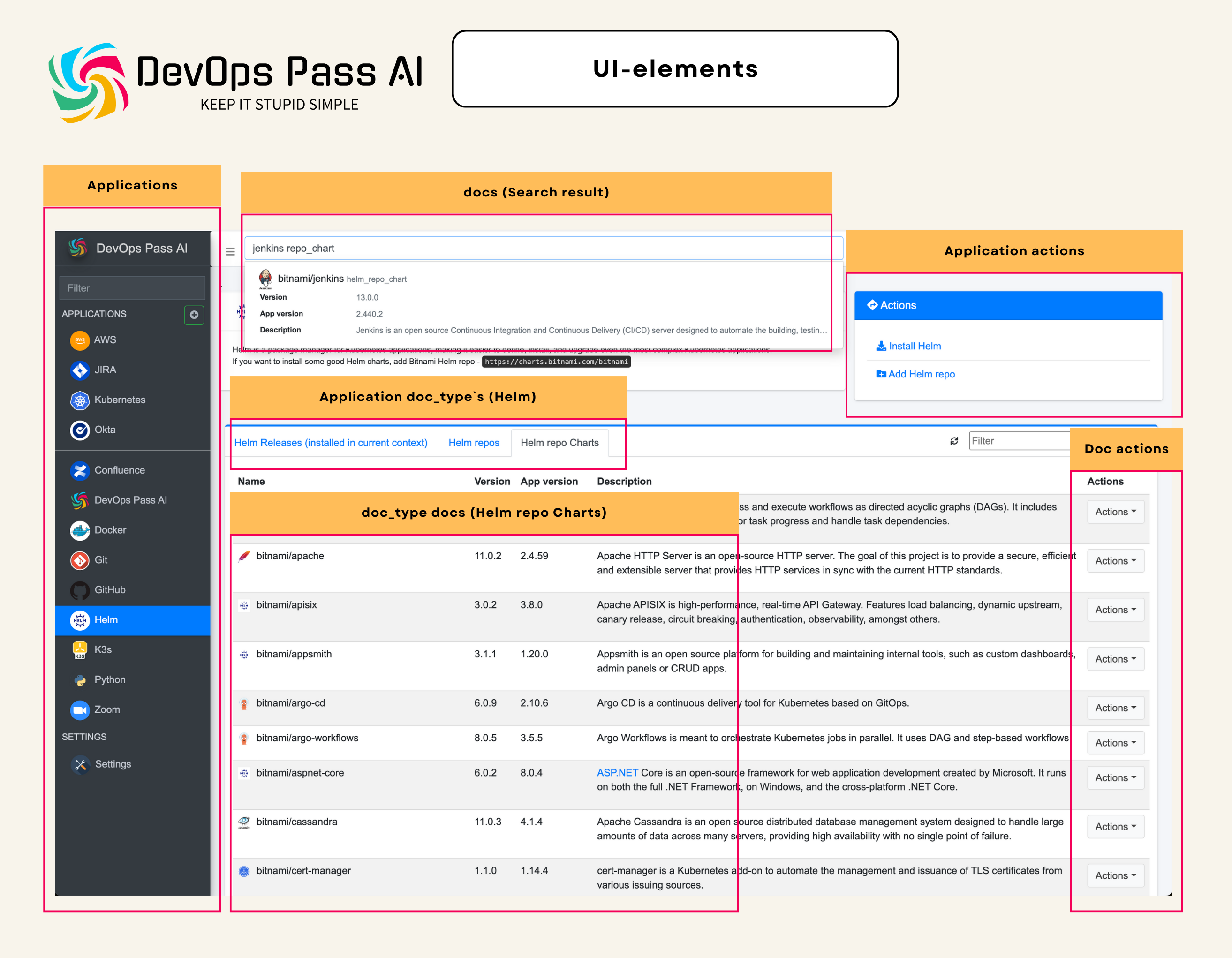 UI elements