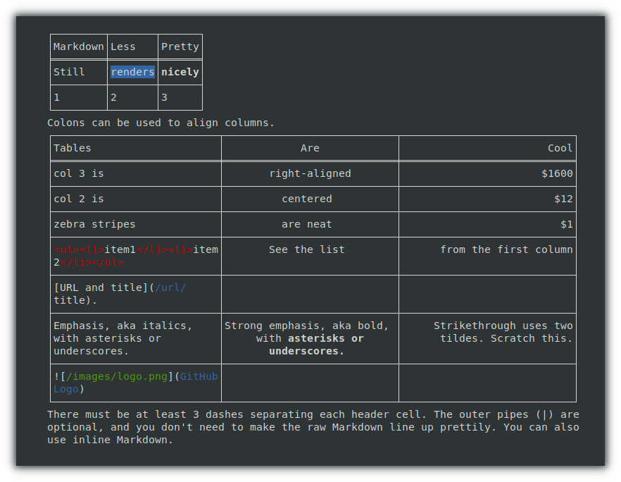 table rendering