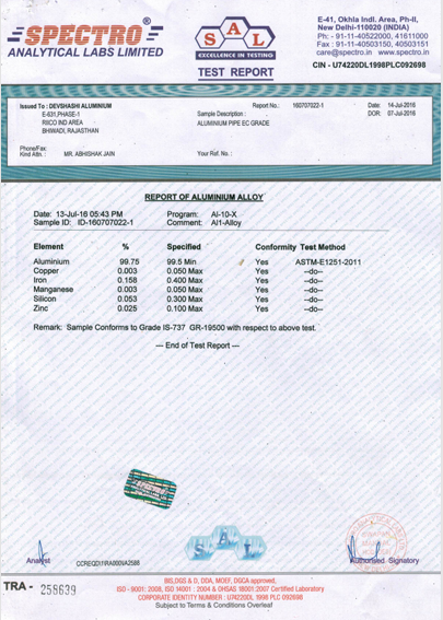 Spectro Analysis Report