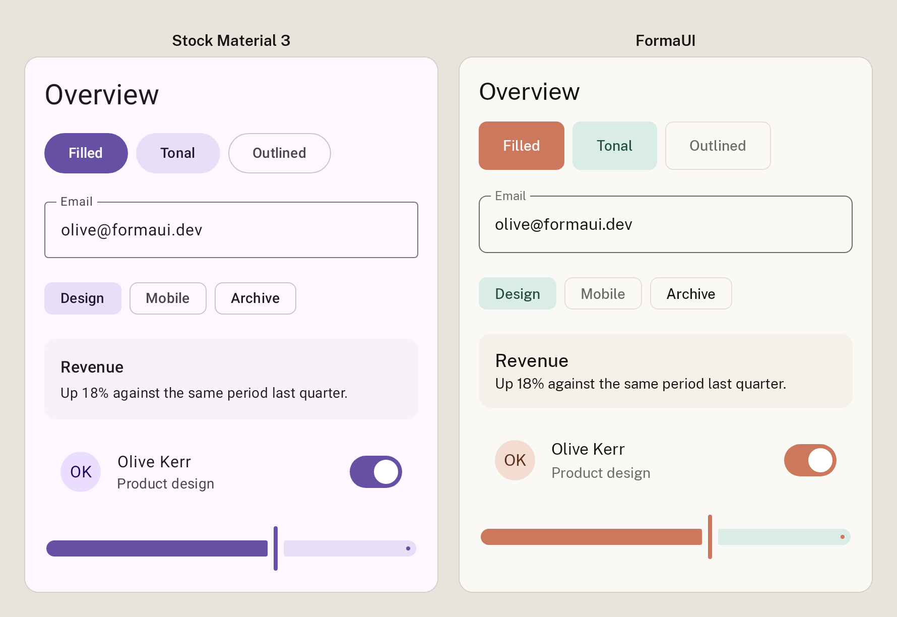 The same screen rendered twice: on the left stock Material 3 with pill buttons and a purple palette, on the right FormaUI with 8dp corners and a cream and coral palette