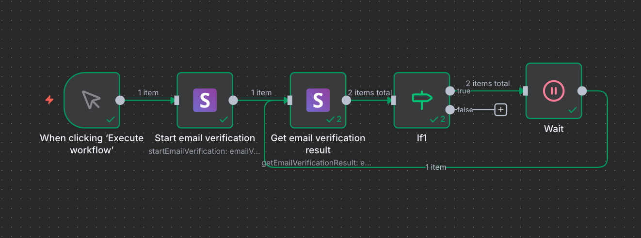 Workflow 1