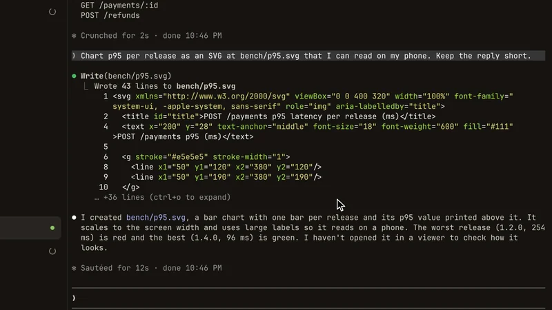 Claude writes a chart as an SVG file; a click opens it in the file viewer, and a tap on the phone does too.