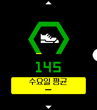 수정된 걸음 화면: 수요일 평균