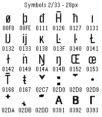 특수문자 2/33