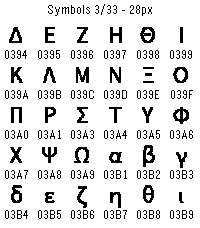 특수문자 3/33