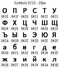 특수문자 5/33