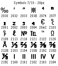 특수문자 7/33