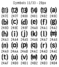 특수문자 11/33