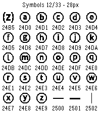특수문자 12/33