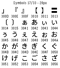 특수문자 17/33