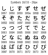 특수문자 18/33