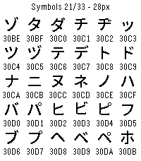 특수문자 21/33