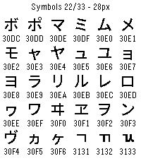 특수문자 22/33