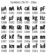 특수문자 28/33