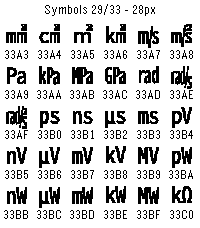 특수문자 29/33