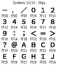 특수문자 31/33