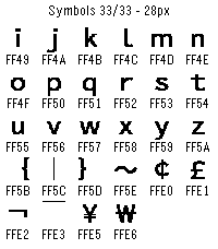 특수문자 33/33