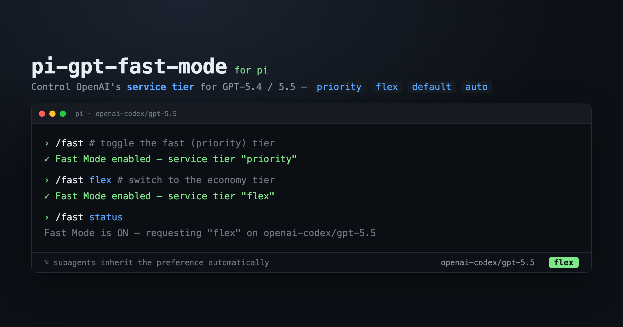 pi-gpt-fast-mode preview