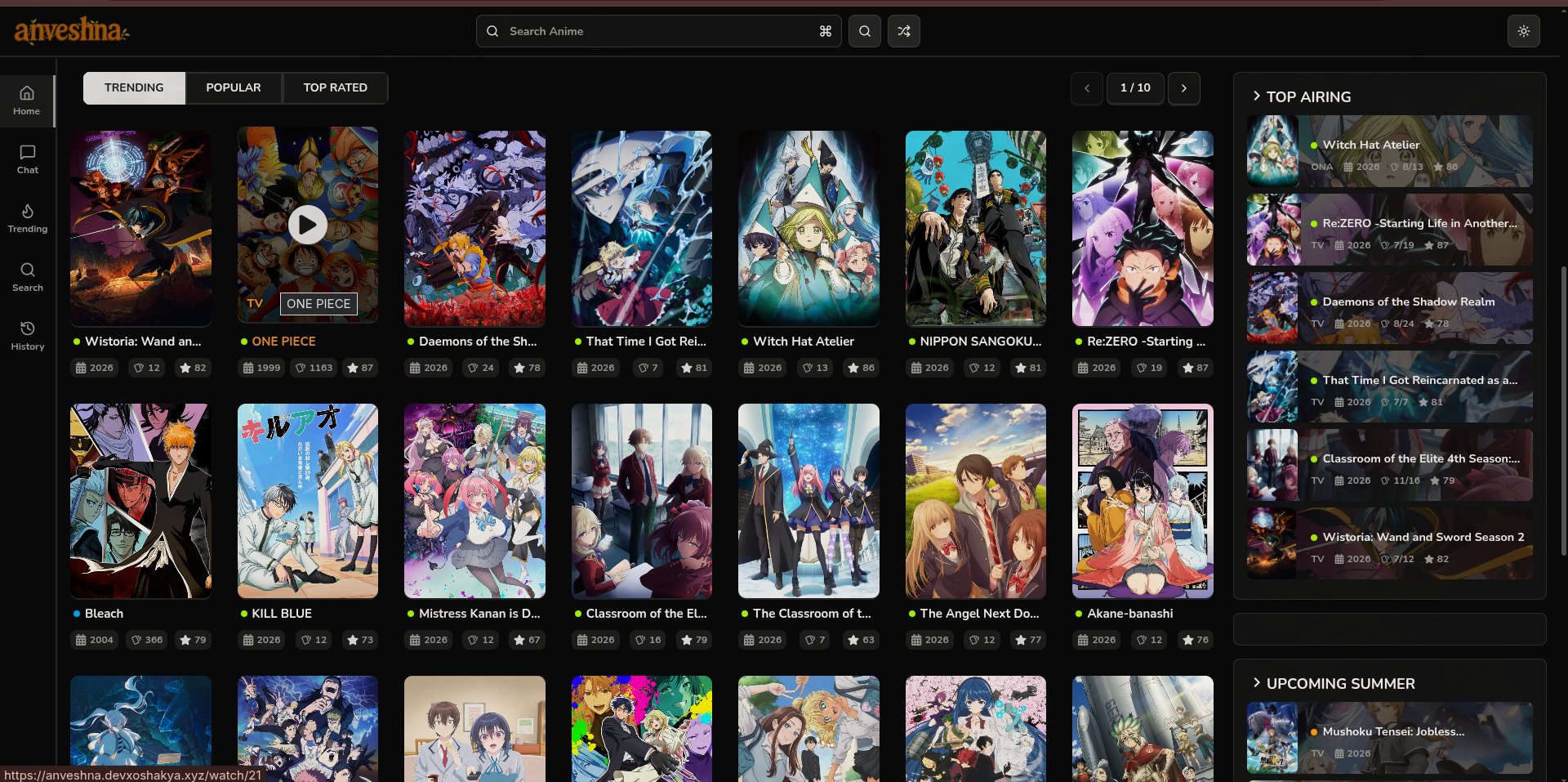 Trending Section