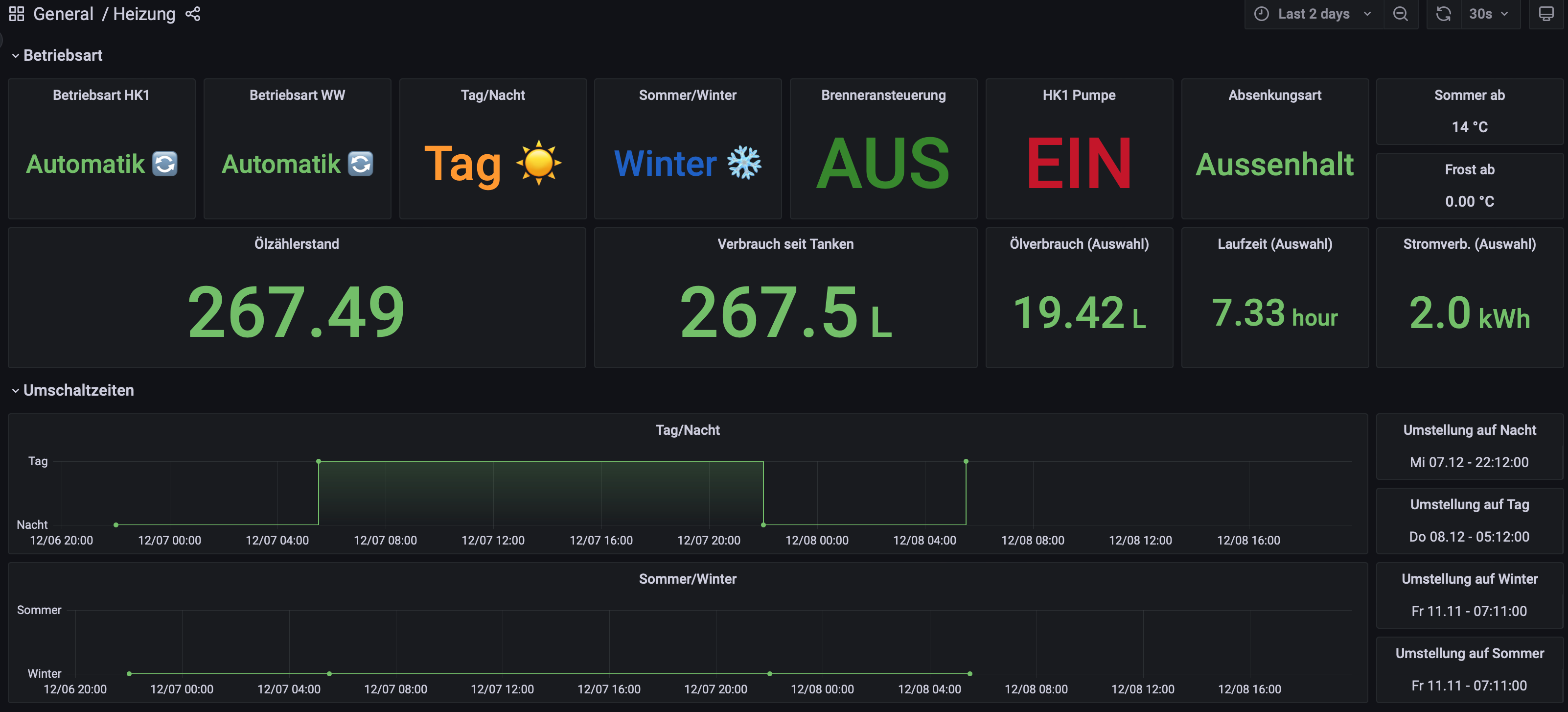 grafana1