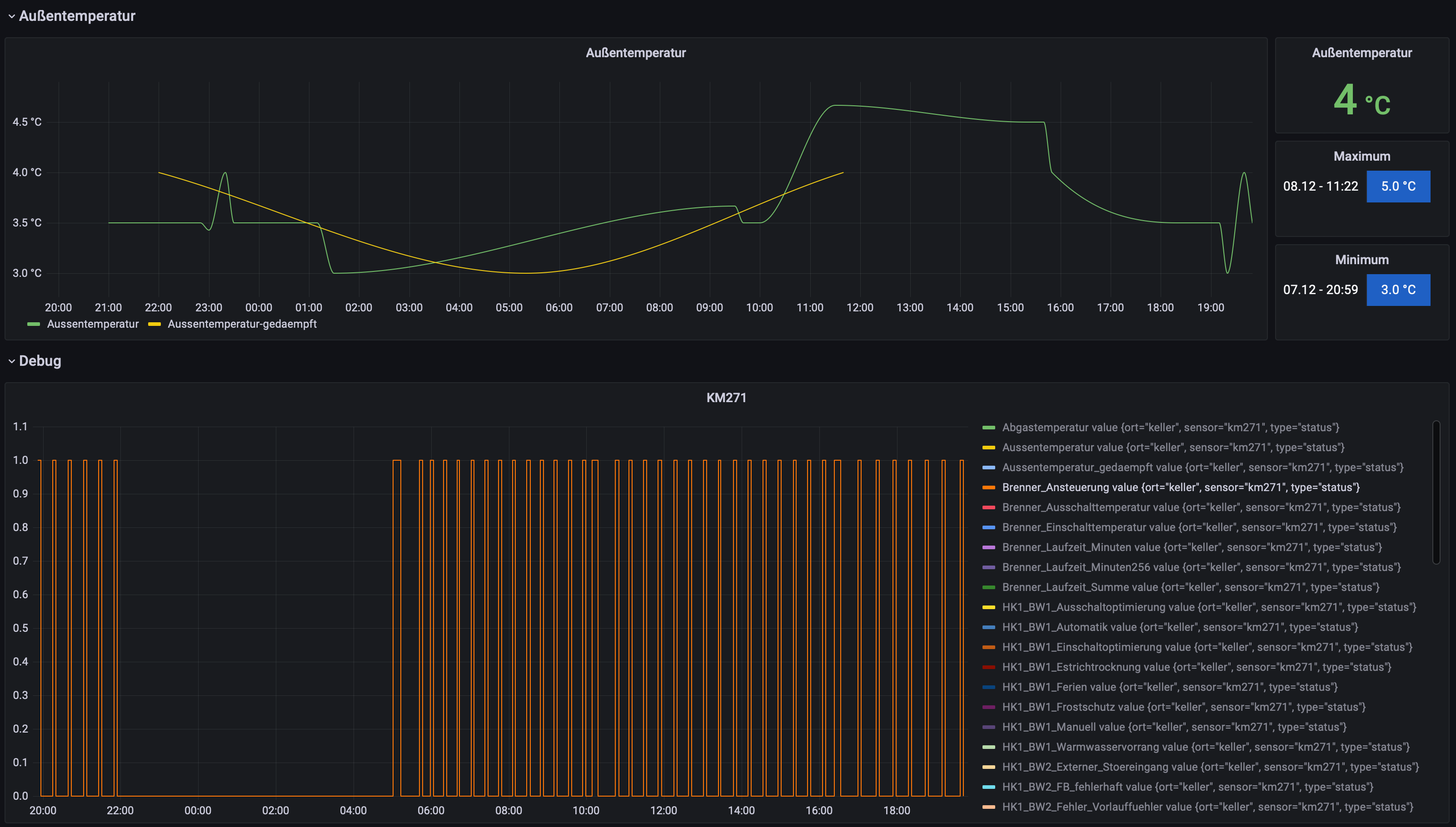grafana3