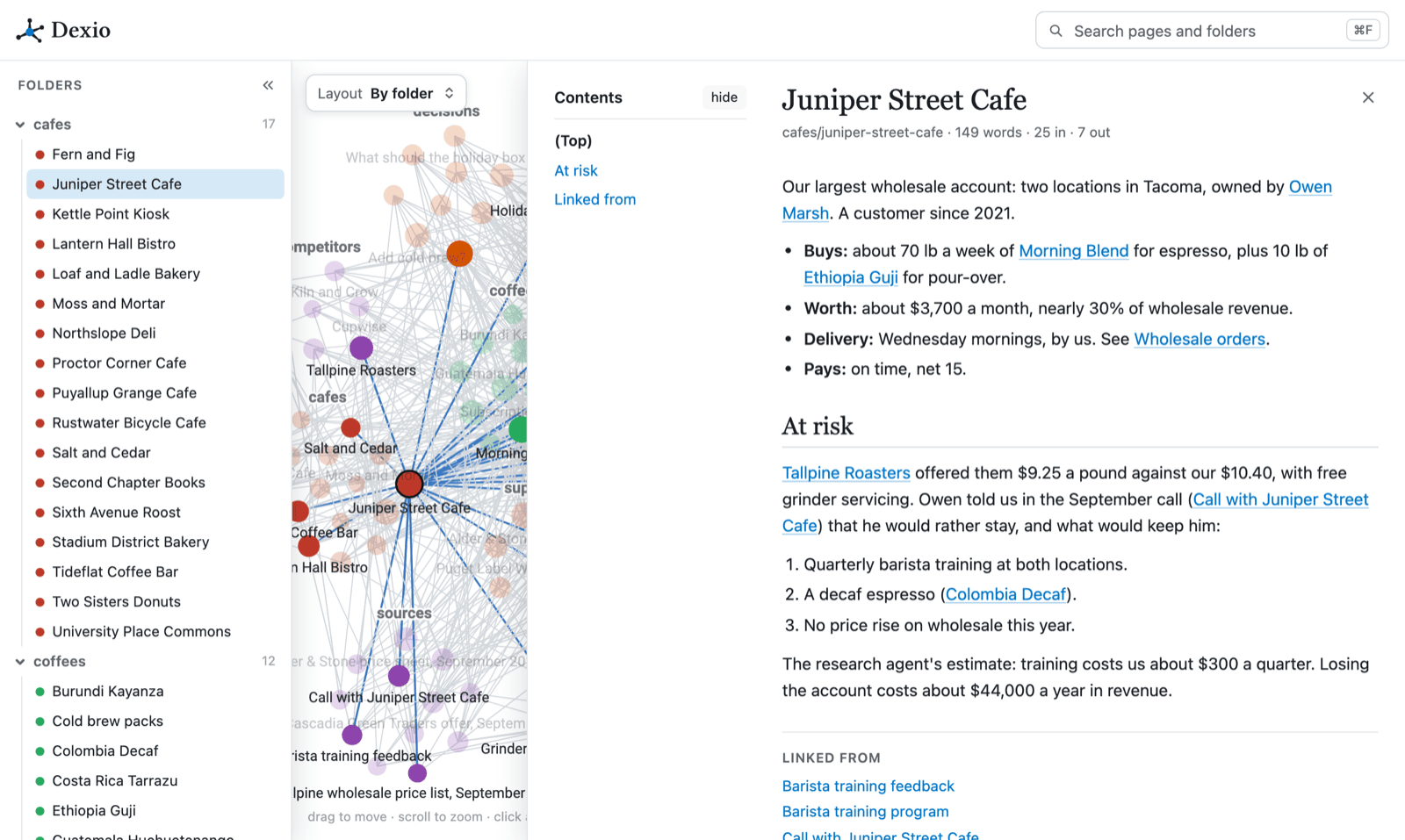 A Dexio wiki in the web app: the link graph, and a page one of the agents wrote