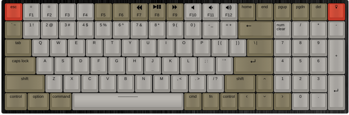 Keyboard-layout