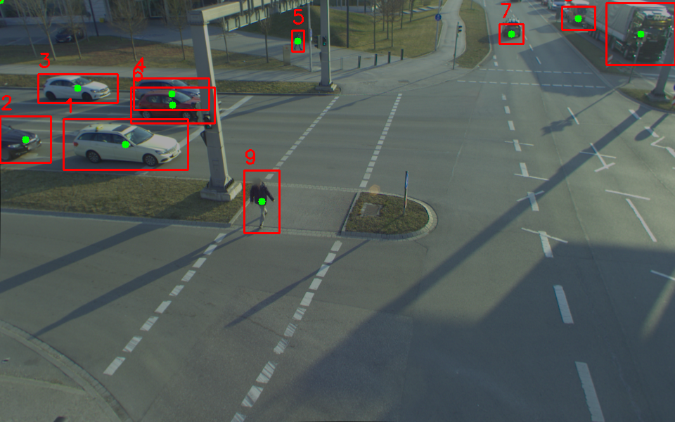 2D pseudo-label generation that drives the weak supervision signal.