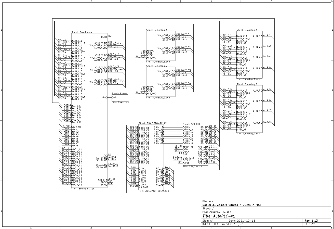 AutoPLC, from the project README
