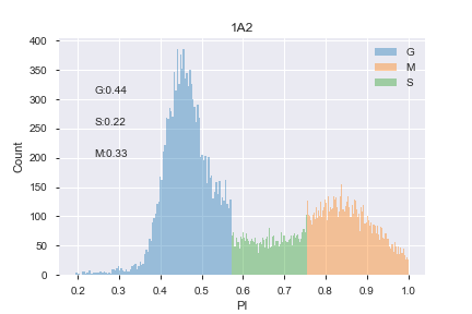 Example_predict