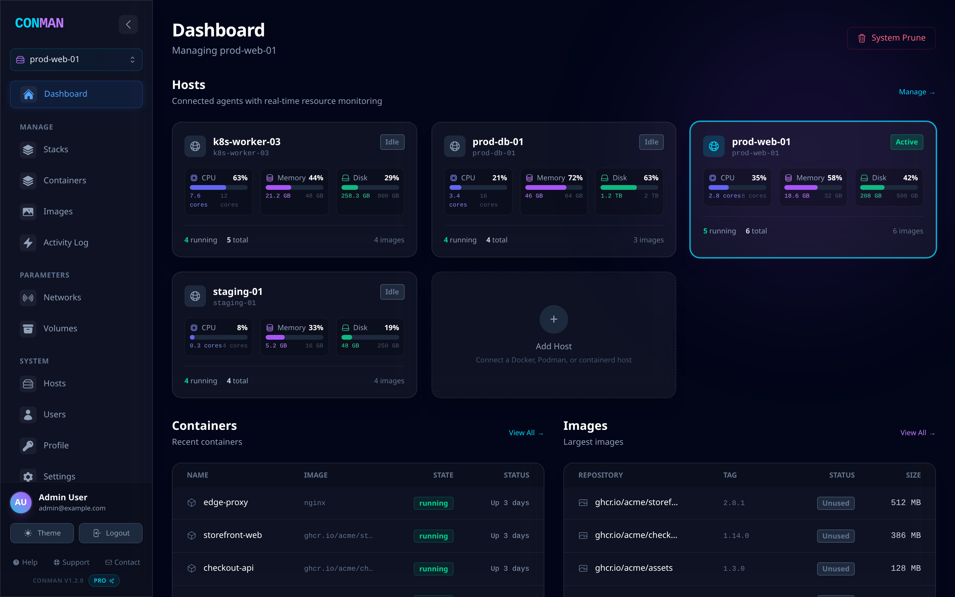 Conman dashboard