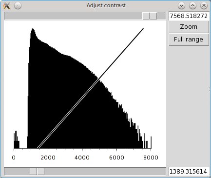 Contrast GUI snapshot