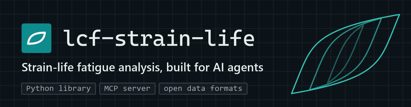 lcf-strain-life. Strain-life fatigue analysis, built for AI agents.