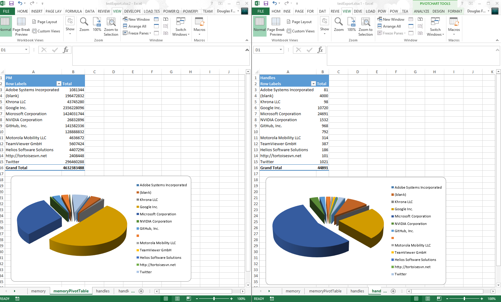 Github Dfinke Importexcel Powershell Module To Import Export Excel Spreadsheets Without Excel